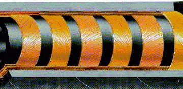 R13 HİDROLİK HORTUM